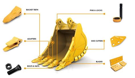 Excavator Bucket Tips 